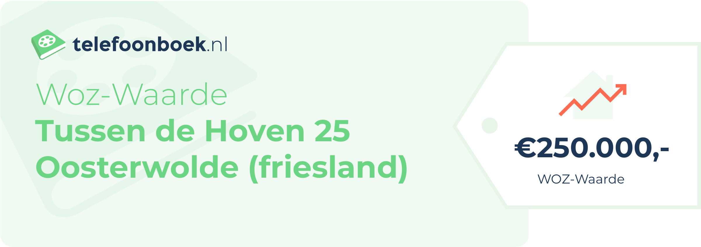 WOZ-waarde Tussen De Hoven 25 Oosterwolde (Friesland)