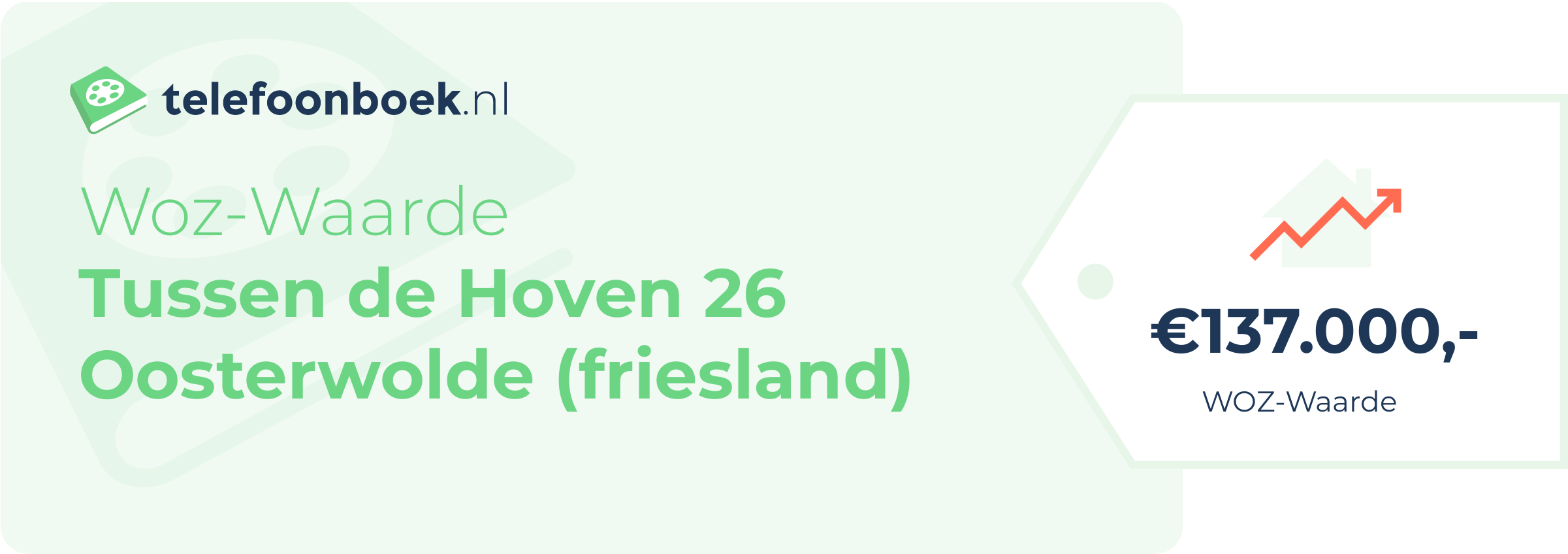 WOZ-waarde Tussen De Hoven 26 Oosterwolde (Friesland)