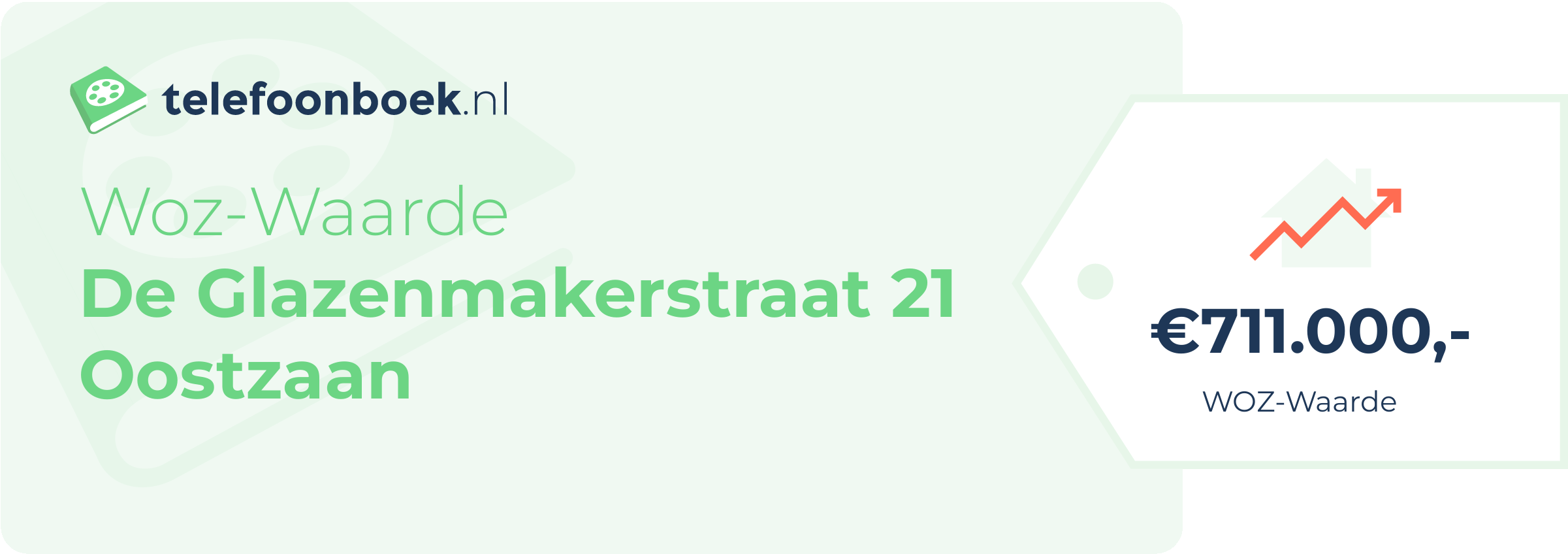 WOZ-waarde De Glazenmakerstraat 21 Oostzaan