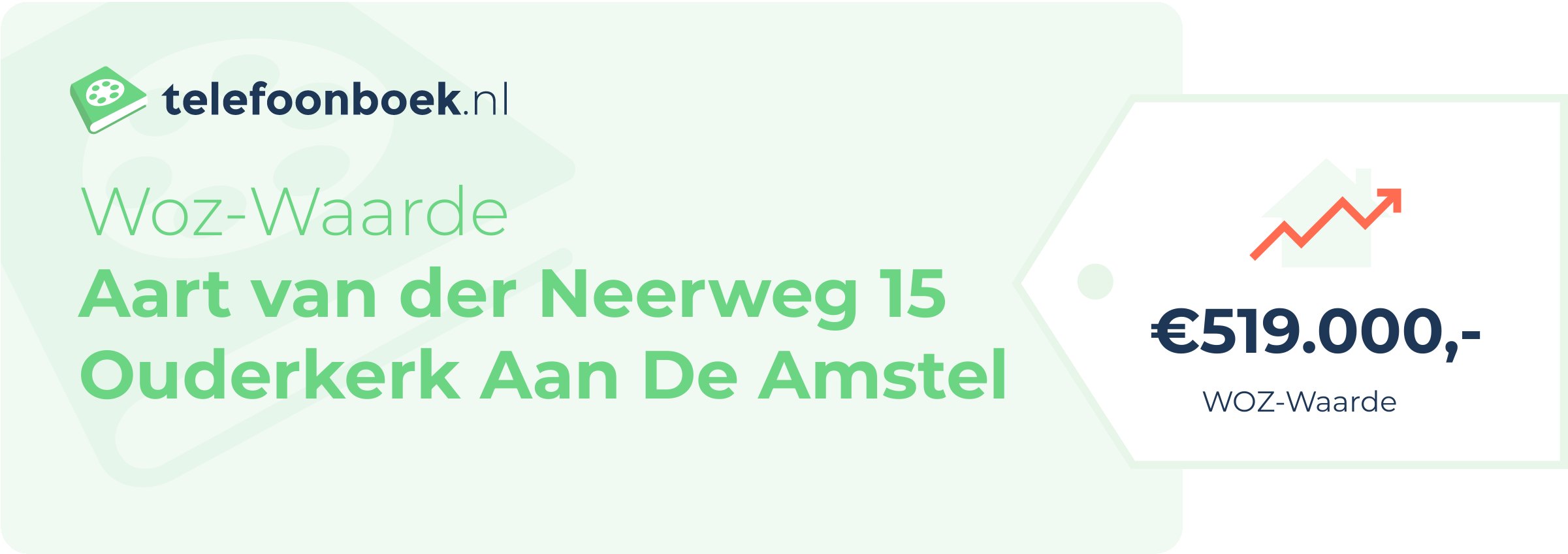 WOZ-waarde Aart Van Der Neerweg 15 Ouderkerk Aan De Amstel