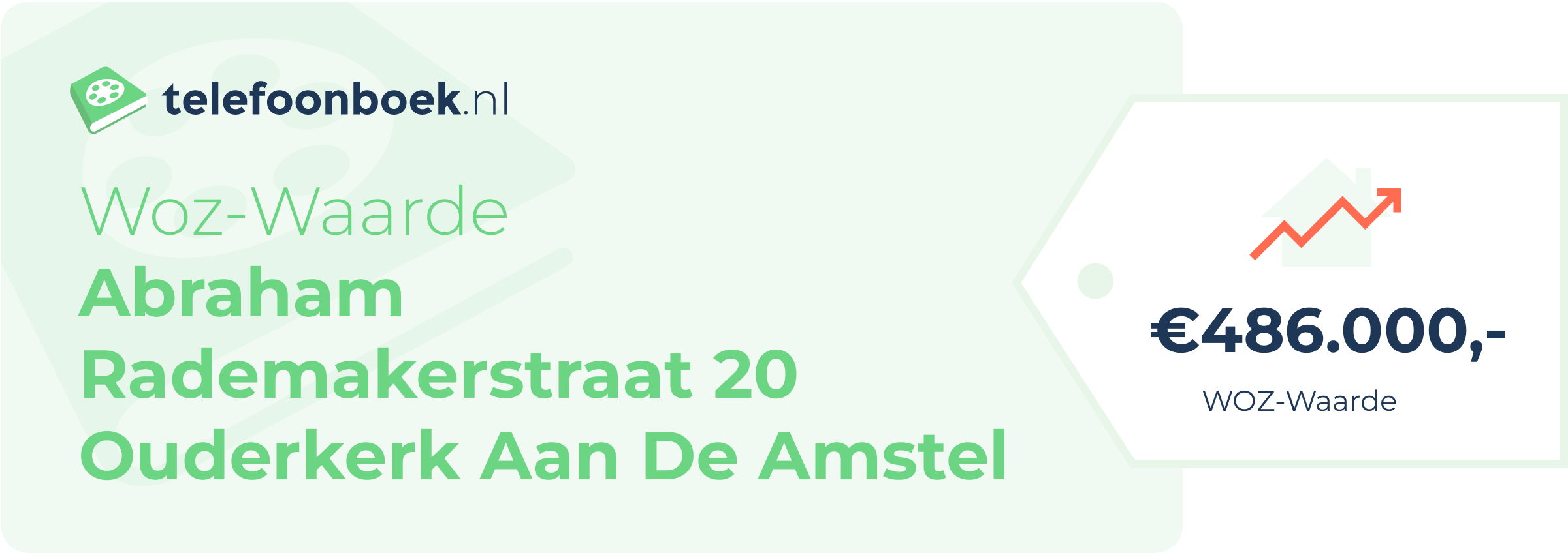 WOZ-waarde Abraham Rademakerstraat 20 Ouderkerk Aan De Amstel