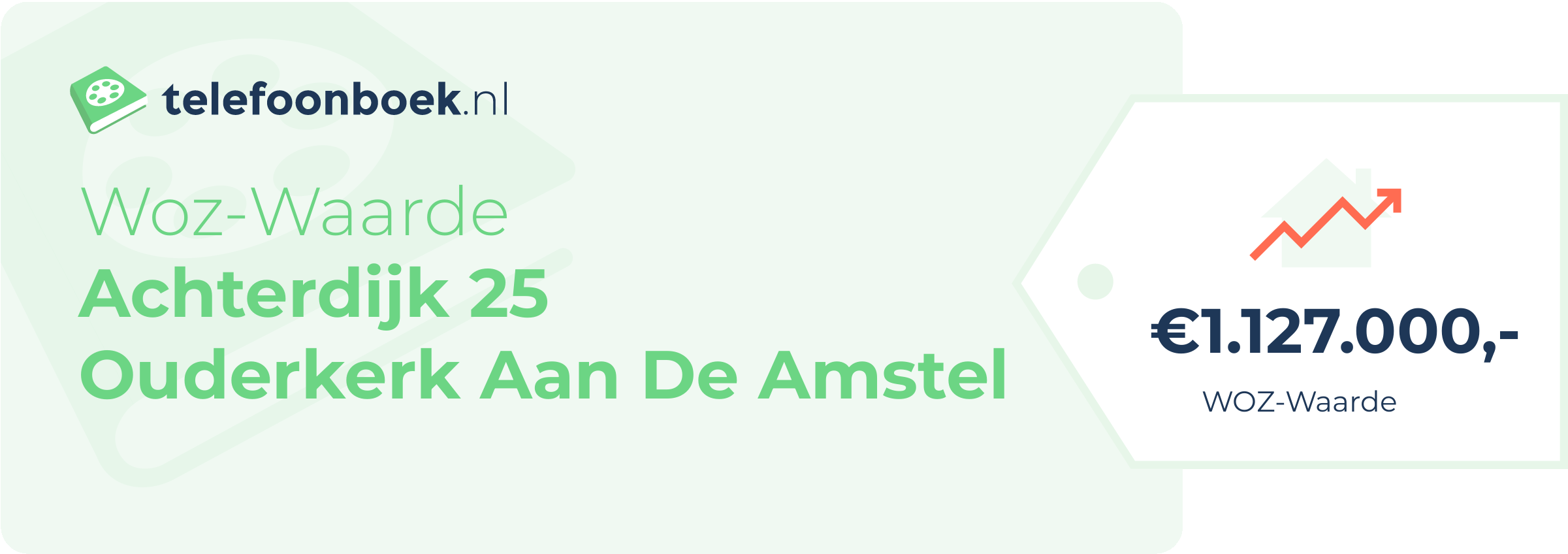 WOZ-waarde Achterdijk 25 Ouderkerk Aan De Amstel