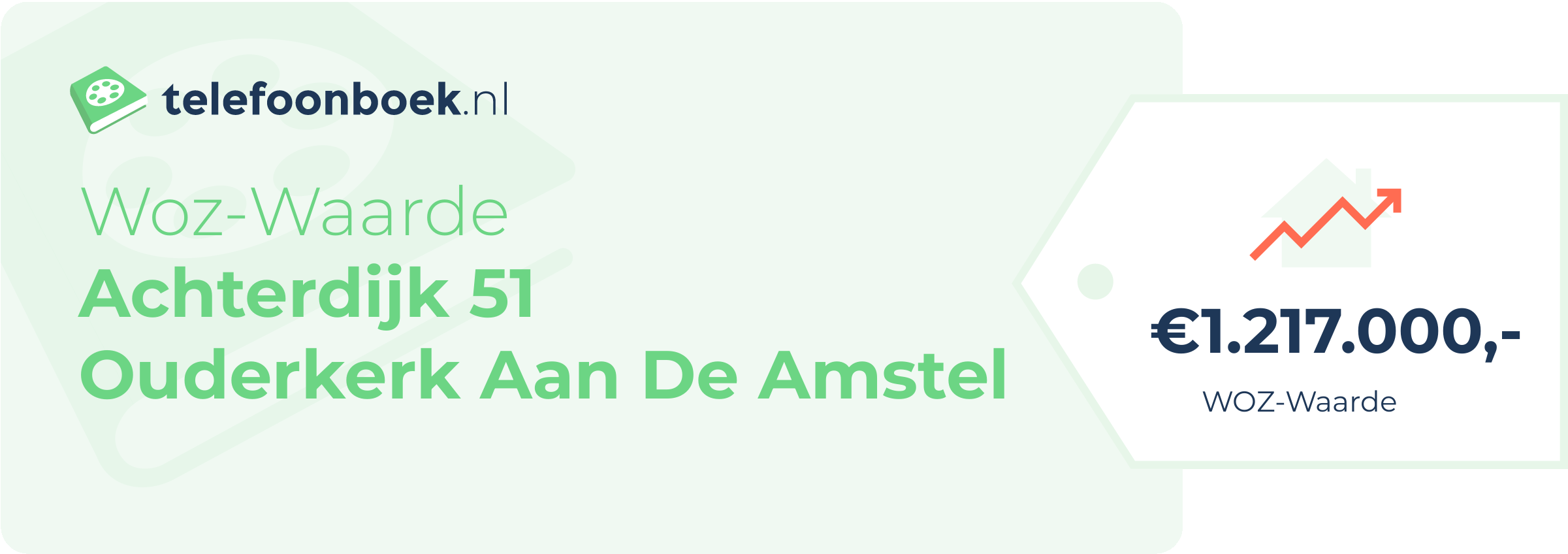 WOZ-waarde Achterdijk 51 Ouderkerk Aan De Amstel