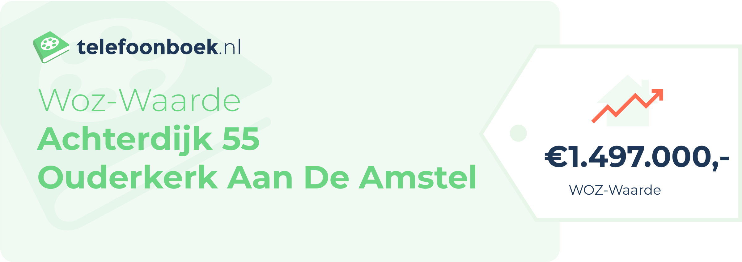 WOZ-waarde Achterdijk 55 Ouderkerk Aan De Amstel