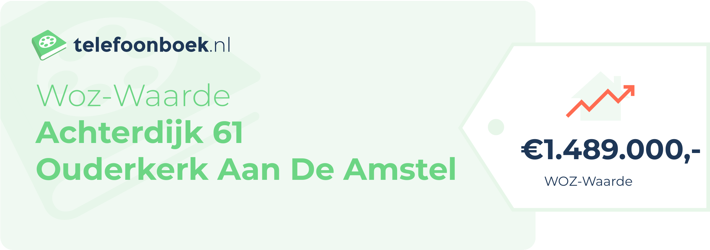 WOZ-waarde Achterdijk 61 Ouderkerk Aan De Amstel