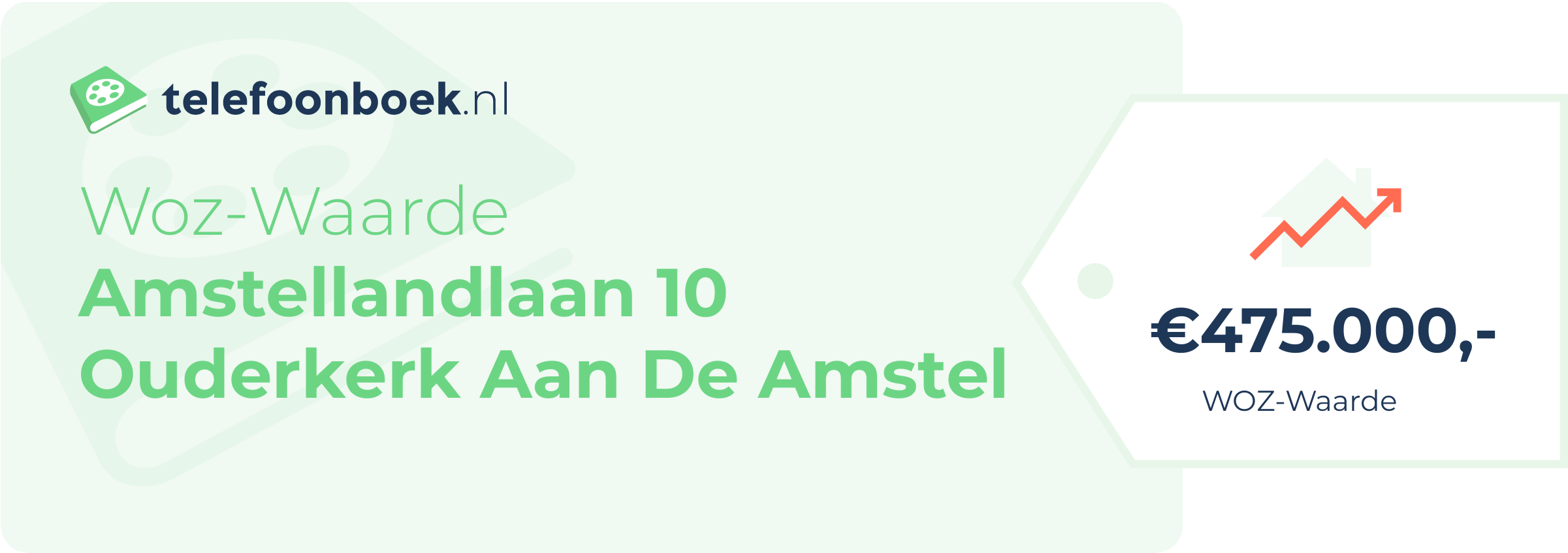 WOZ-waarde Amstellandlaan 10 Ouderkerk Aan De Amstel