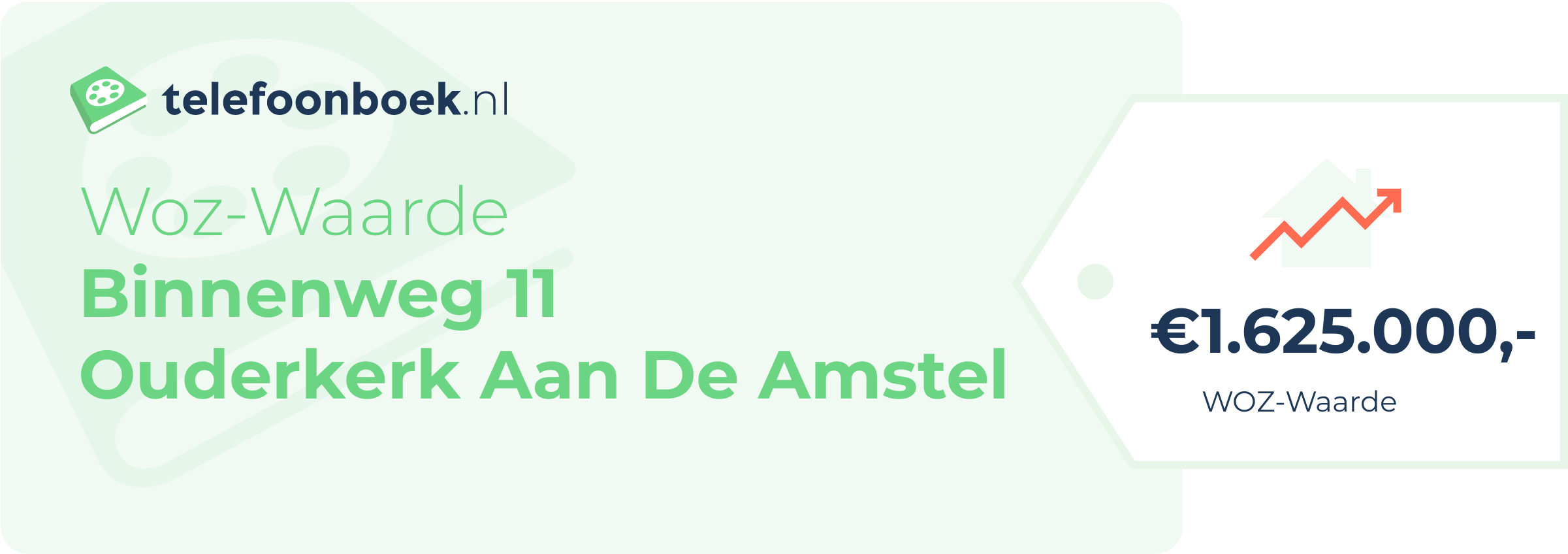 WOZ-waarde Binnenweg 11 Ouderkerk Aan De Amstel