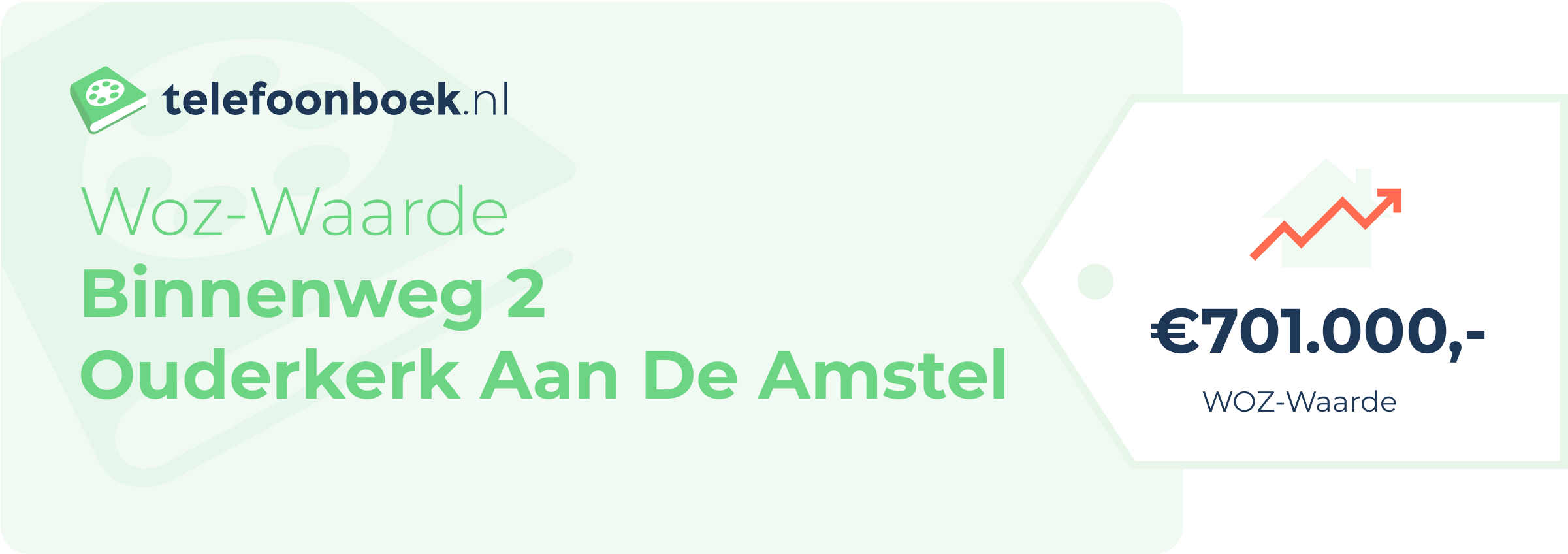 WOZ-waarde Binnenweg 2 Ouderkerk Aan De Amstel