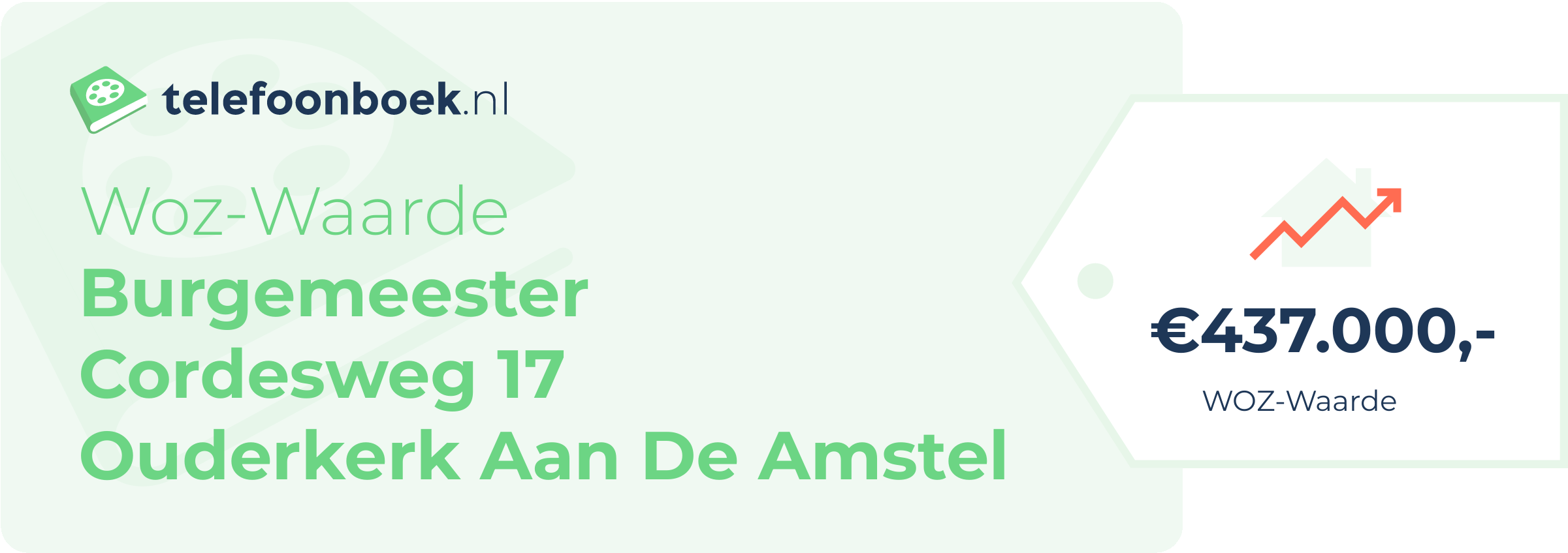 WOZ-waarde Burgemeester Cordesweg 17 Ouderkerk Aan De Amstel