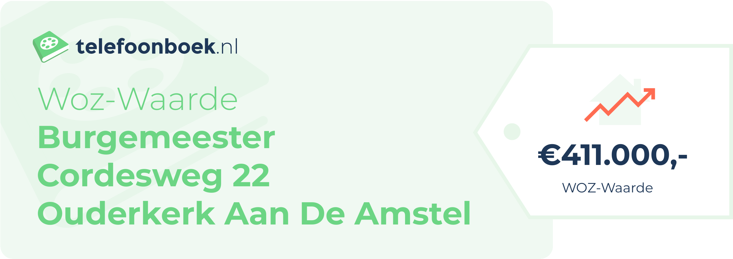 WOZ-waarde Burgemeester Cordesweg 22 Ouderkerk Aan De Amstel