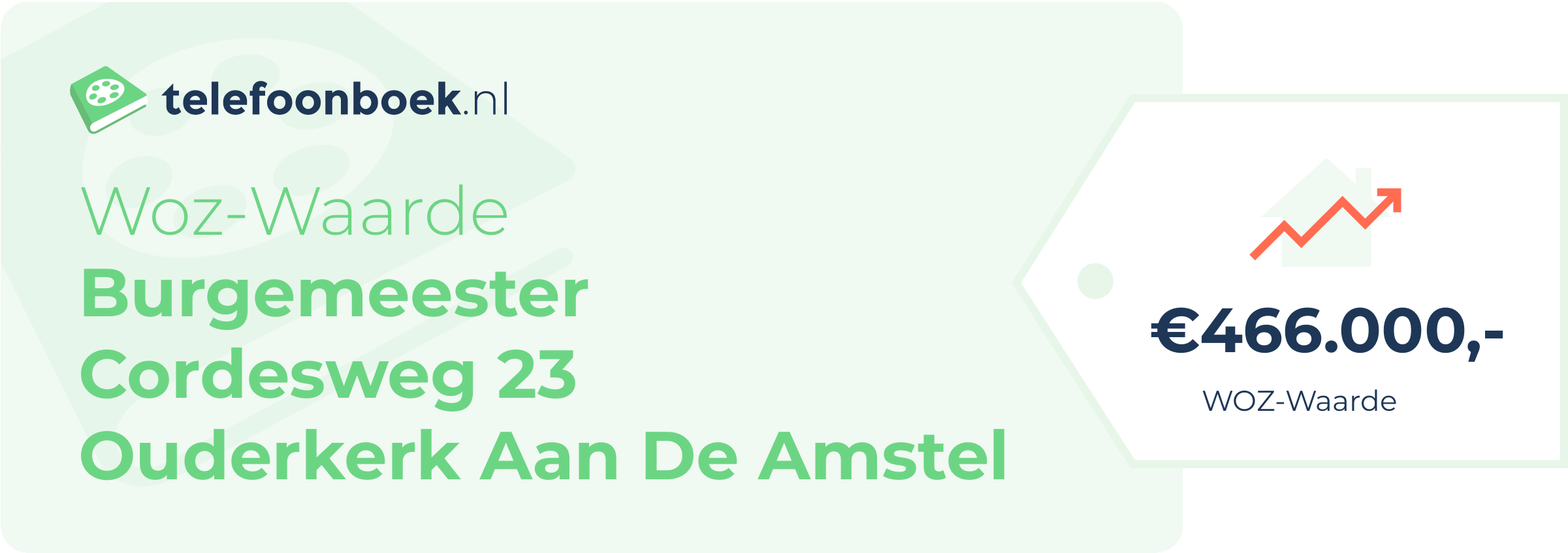 WOZ-waarde Burgemeester Cordesweg 23 Ouderkerk Aan De Amstel