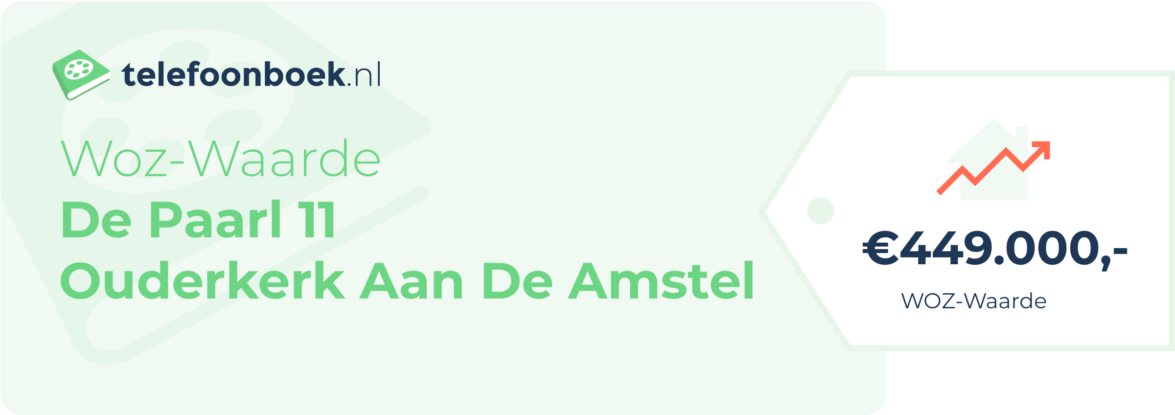 WOZ-waarde De Paarl 11 Ouderkerk Aan De Amstel