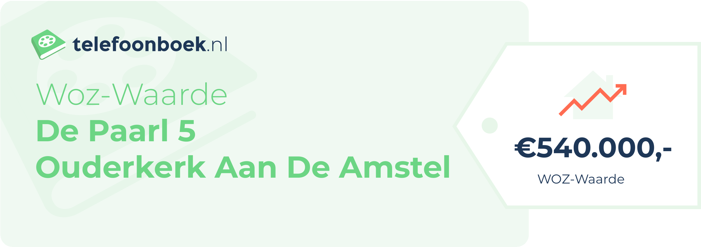 WOZ-waarde De Paarl 5 Ouderkerk Aan De Amstel