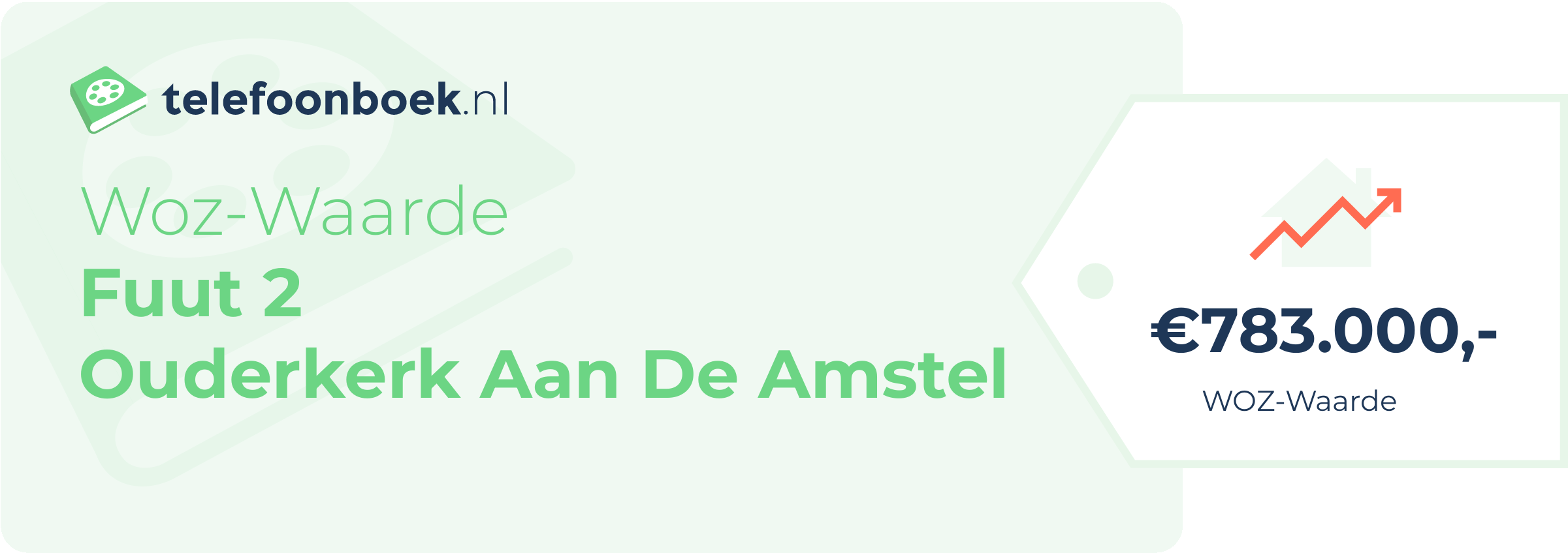 WOZ-waarde Fuut 2 Ouderkerk Aan De Amstel