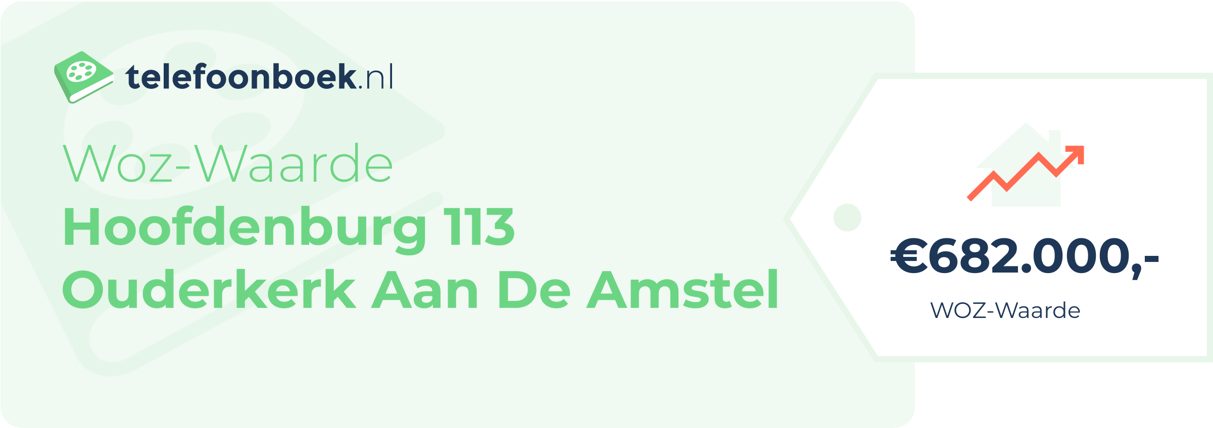 WOZ-waarde Hoofdenburg 113 Ouderkerk Aan De Amstel