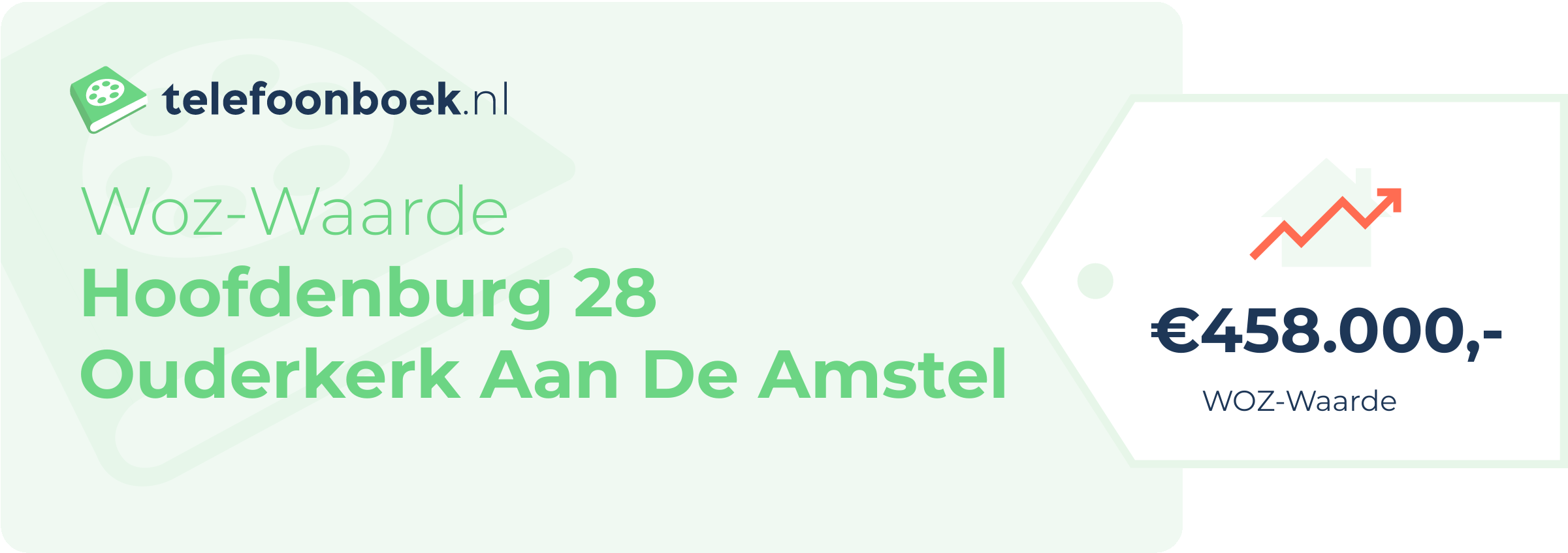 WOZ-waarde Hoofdenburg 28 Ouderkerk Aan De Amstel