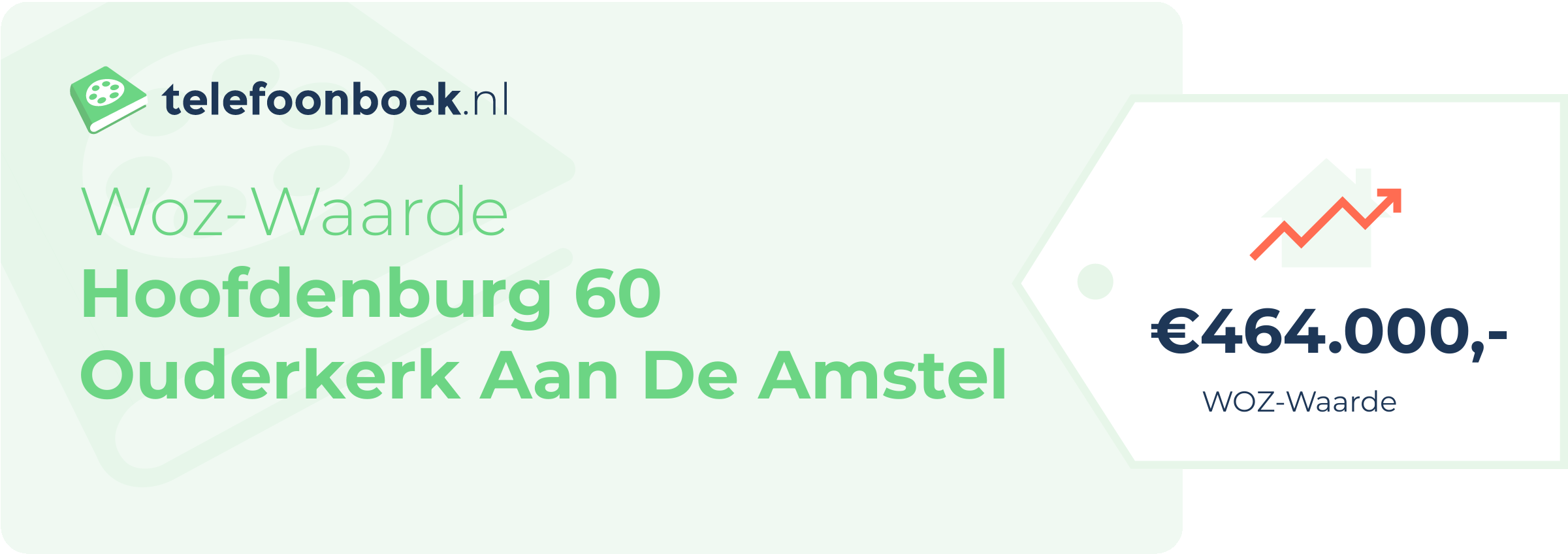 WOZ-waarde Hoofdenburg 60 Ouderkerk Aan De Amstel