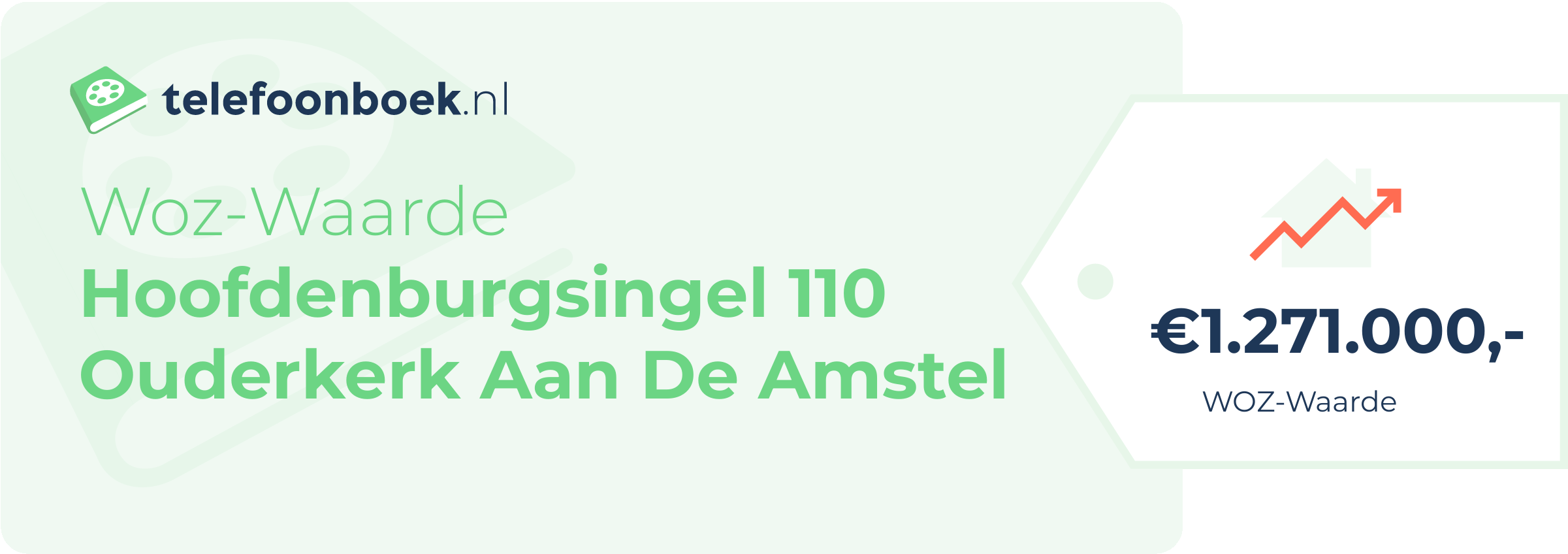 WOZ-waarde Hoofdenburgsingel 110 Ouderkerk Aan De Amstel