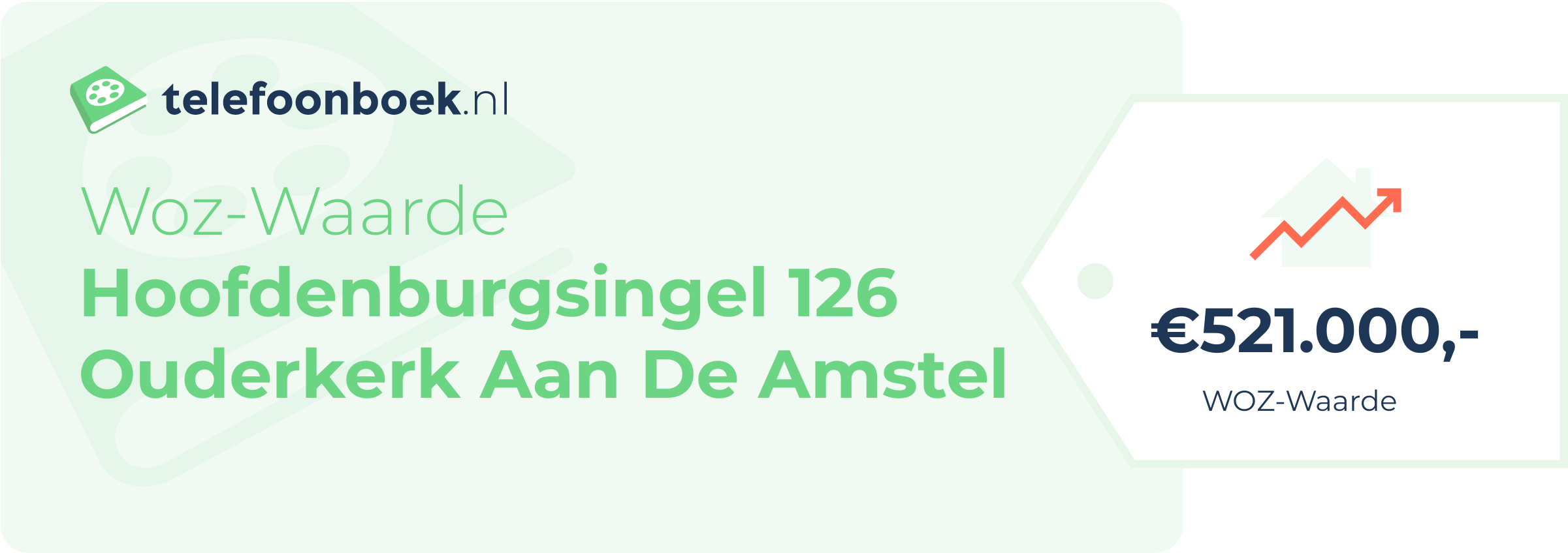 WOZ-waarde Hoofdenburgsingel 126 Ouderkerk Aan De Amstel