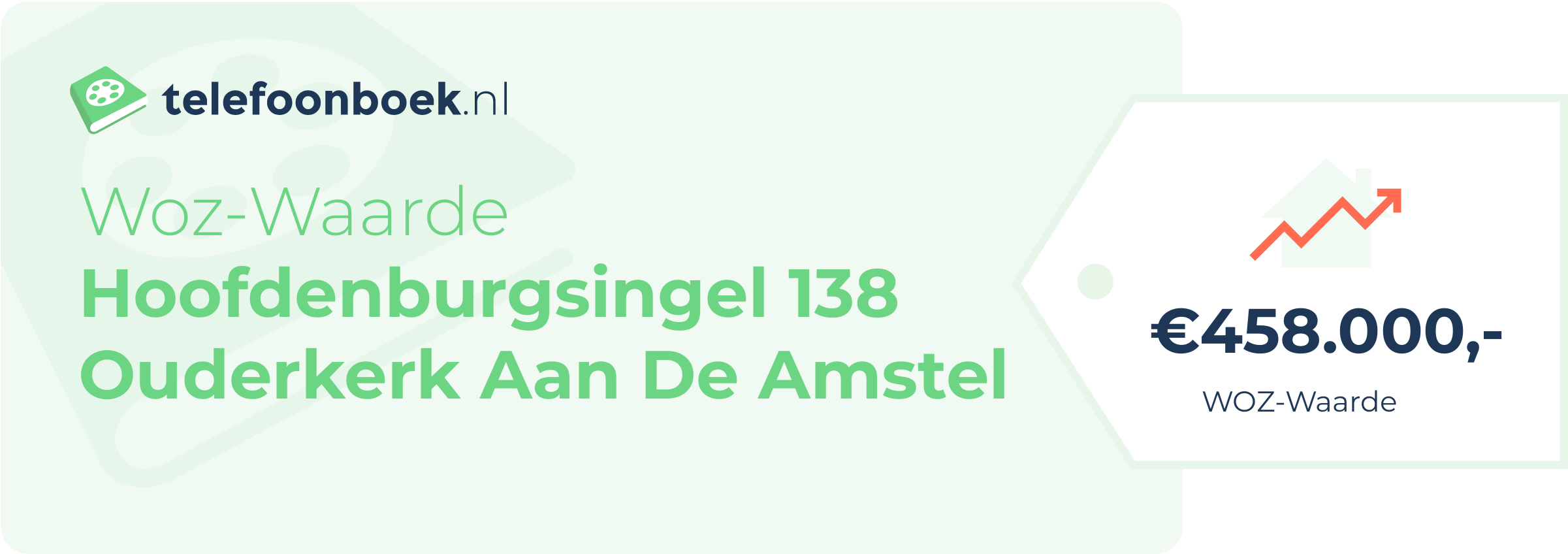 WOZ-waarde Hoofdenburgsingel 138 Ouderkerk Aan De Amstel