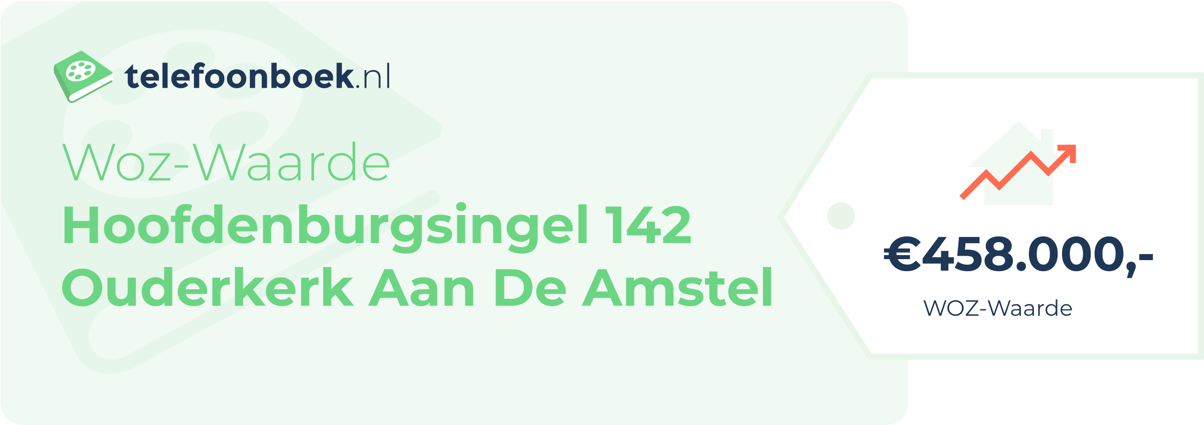 WOZ-waarde Hoofdenburgsingel 142 Ouderkerk Aan De Amstel