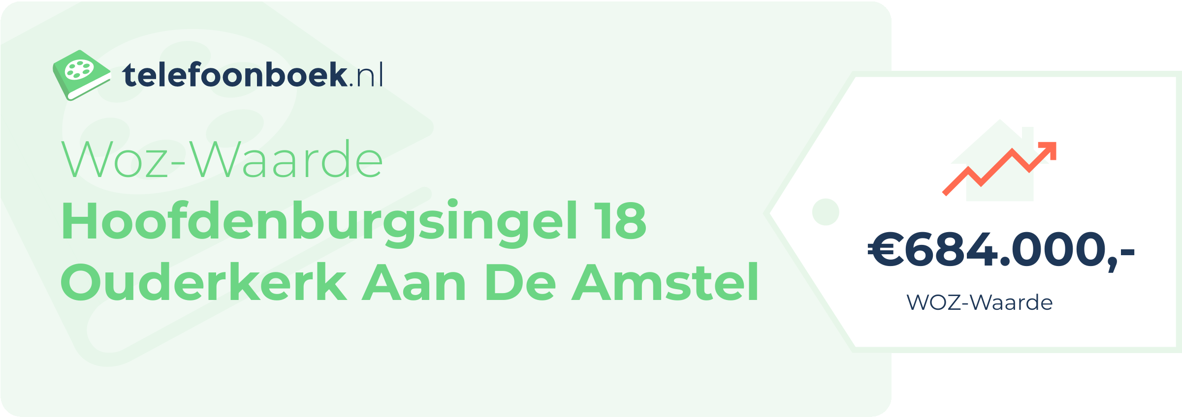 WOZ-waarde Hoofdenburgsingel 18 Ouderkerk Aan De Amstel