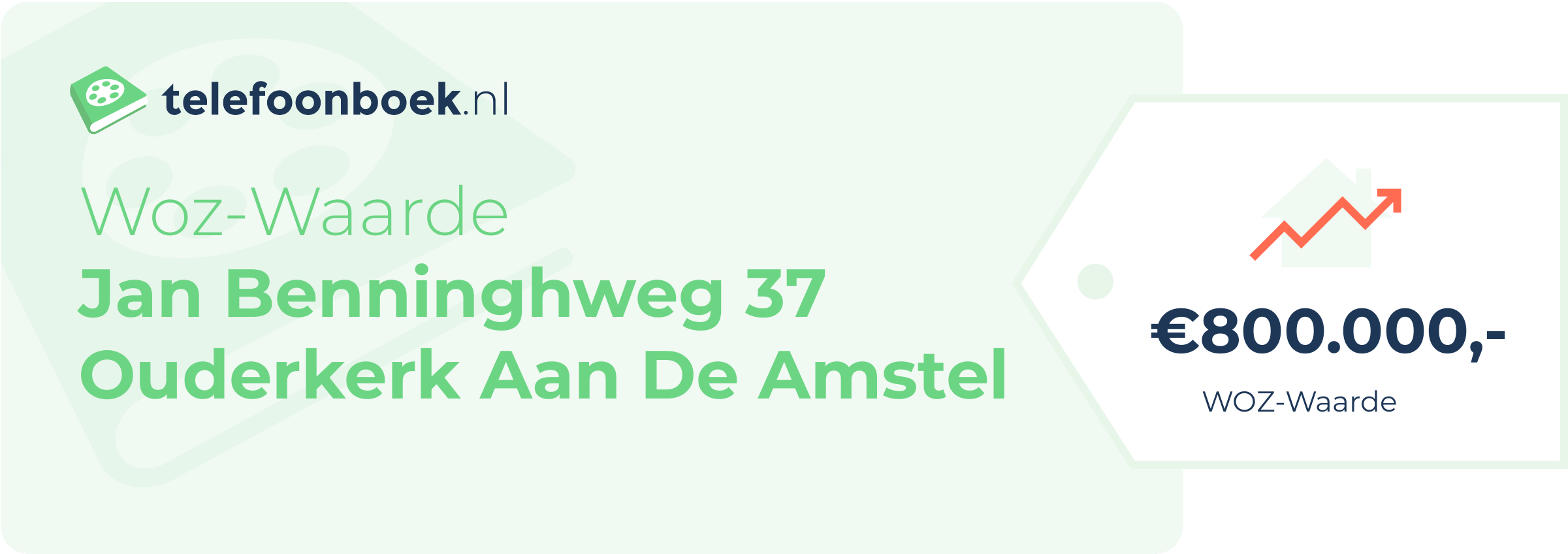 WOZ-waarde Jan Benninghweg 37 Ouderkerk Aan De Amstel