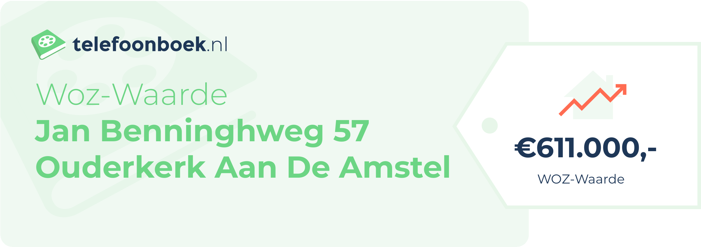 WOZ-waarde Jan Benninghweg 57 Ouderkerk Aan De Amstel