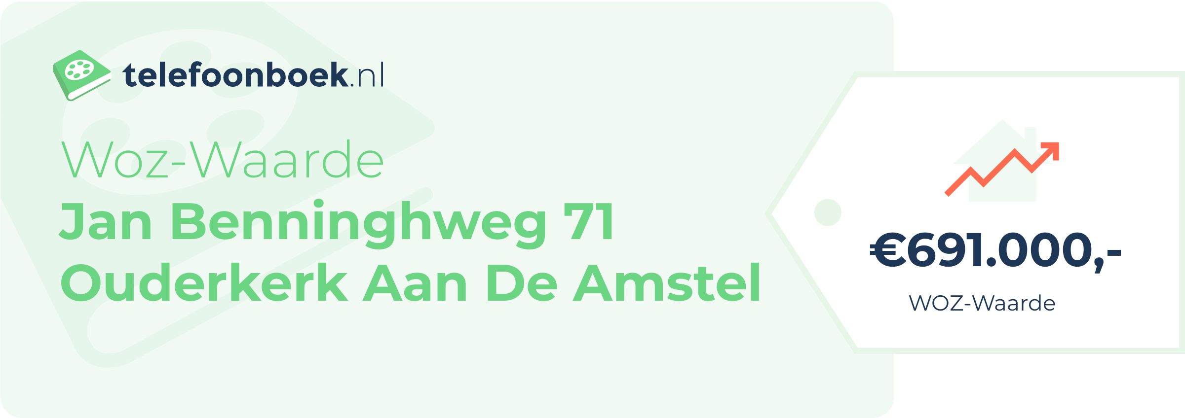 WOZ-waarde Jan Benninghweg 71 Ouderkerk Aan De Amstel