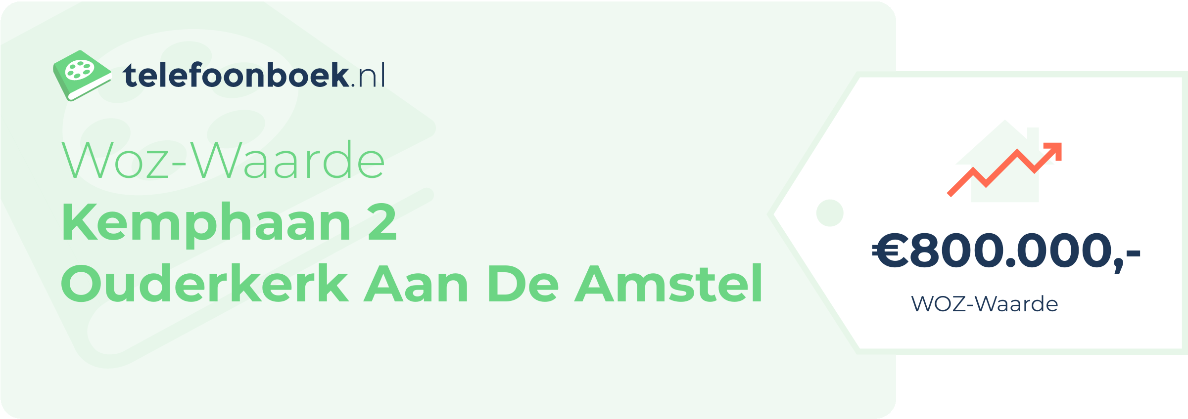 WOZ-waarde Kemphaan 2 Ouderkerk Aan De Amstel