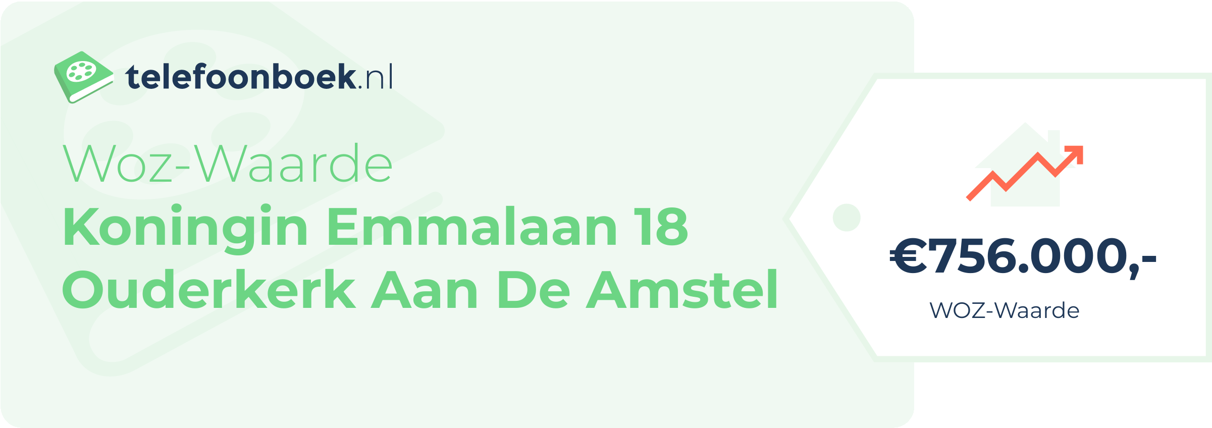 WOZ-waarde Koningin Emmalaan 18 Ouderkerk Aan De Amstel