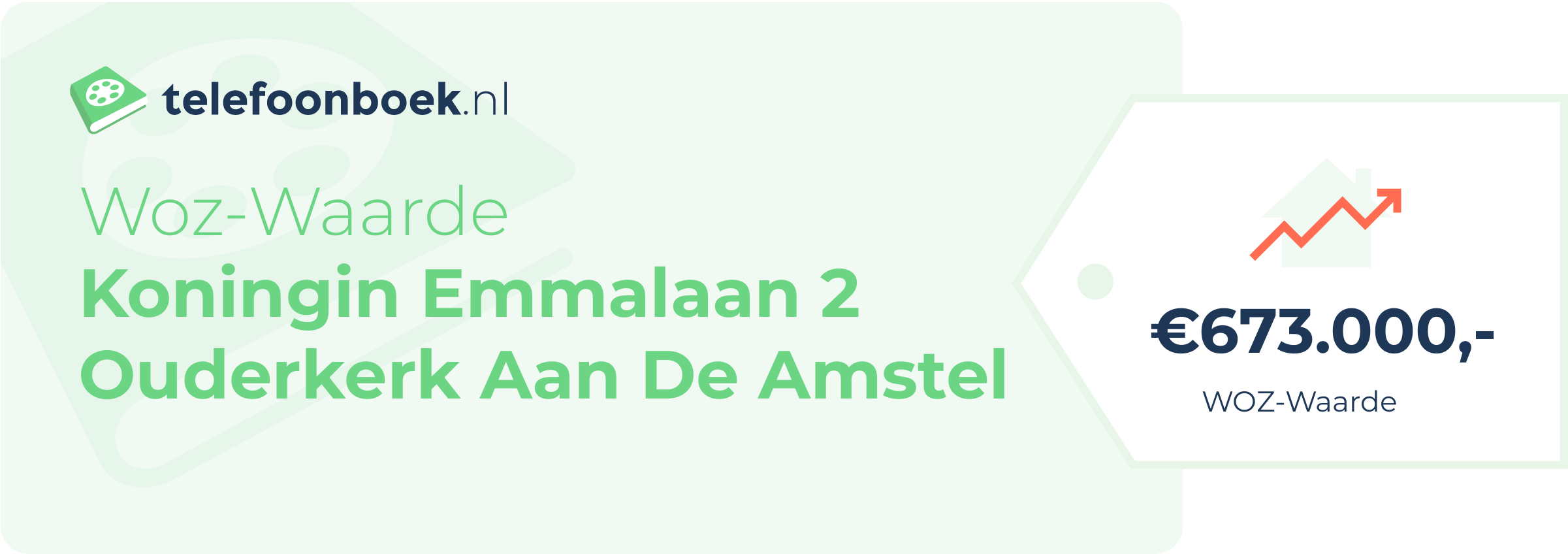 WOZ-waarde Koningin Emmalaan 2 Ouderkerk Aan De Amstel