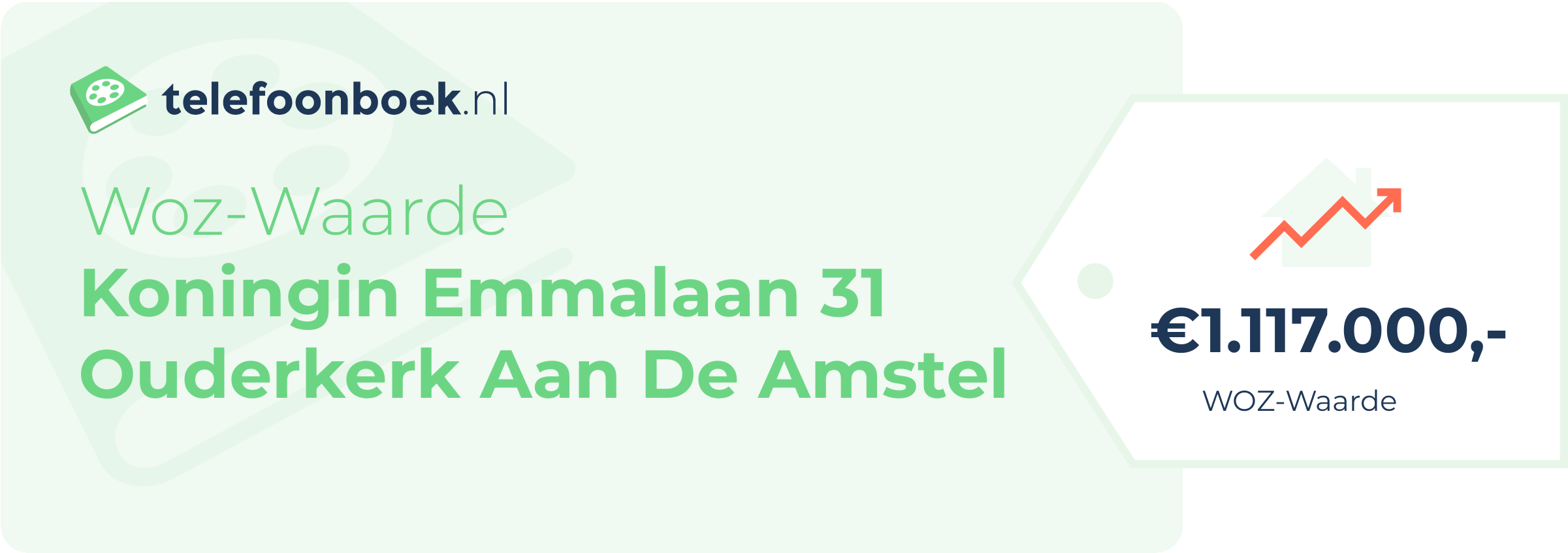 WOZ-waarde Koningin Emmalaan 31 Ouderkerk Aan De Amstel