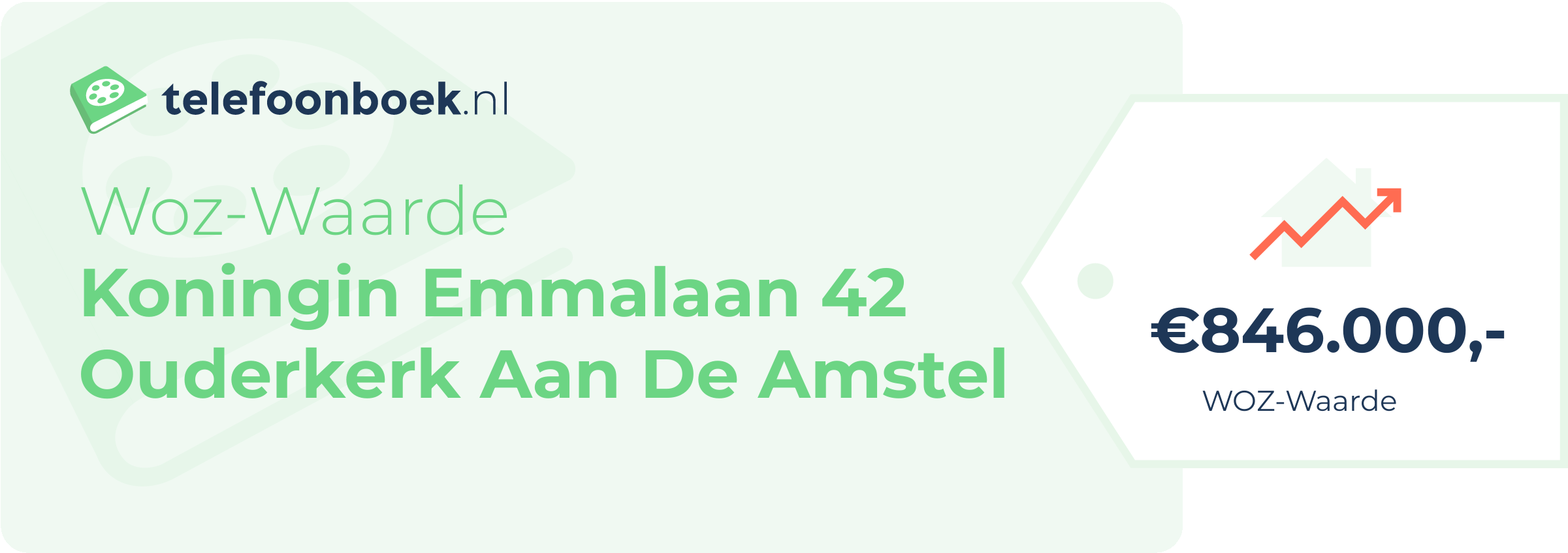 WOZ-waarde Koningin Emmalaan 42 Ouderkerk Aan De Amstel