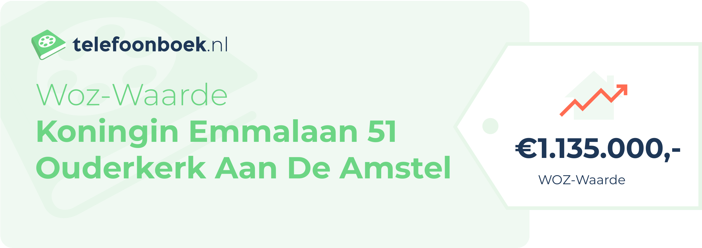 WOZ-waarde Koningin Emmalaan 51 Ouderkerk Aan De Amstel