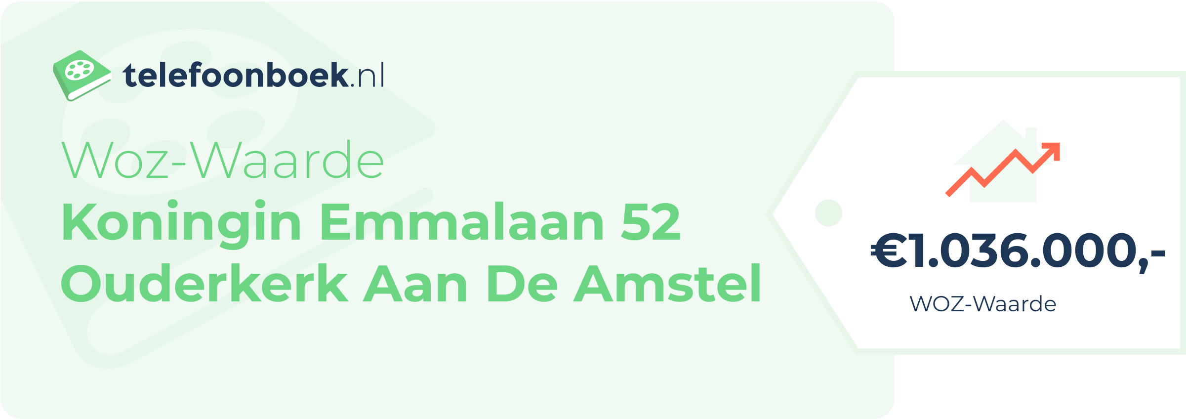 WOZ-waarde Koningin Emmalaan 52 Ouderkerk Aan De Amstel