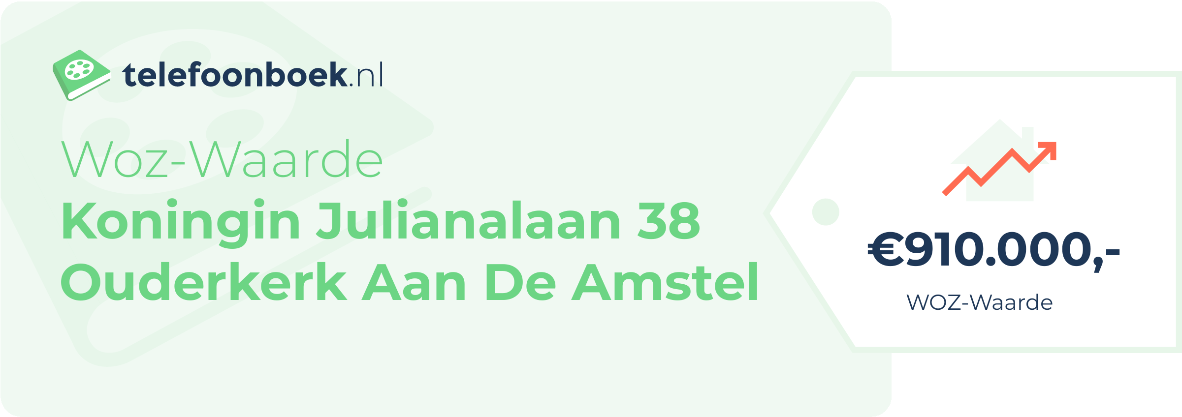 WOZ-waarde Koningin Julianalaan 38 Ouderkerk Aan De Amstel