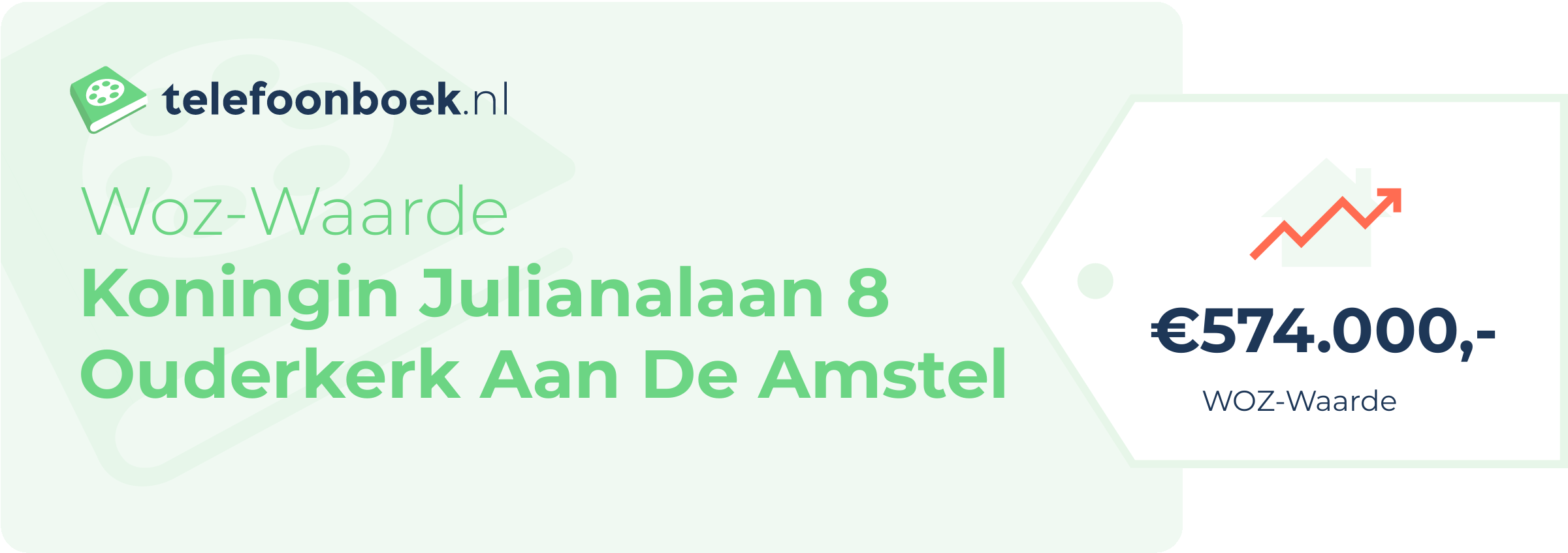 WOZ-waarde Koningin Julianalaan 8 Ouderkerk Aan De Amstel