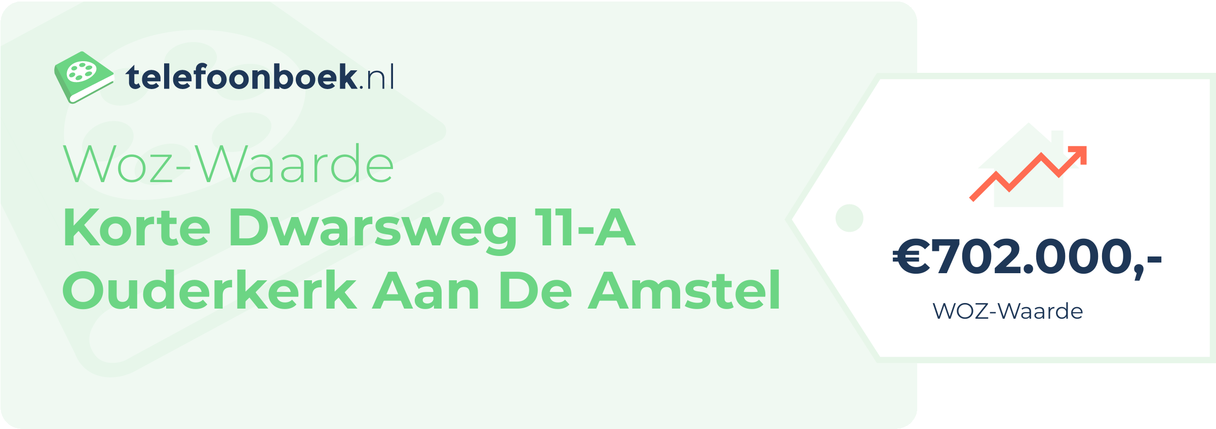 WOZ-waarde Korte Dwarsweg 11-A Ouderkerk Aan De Amstel