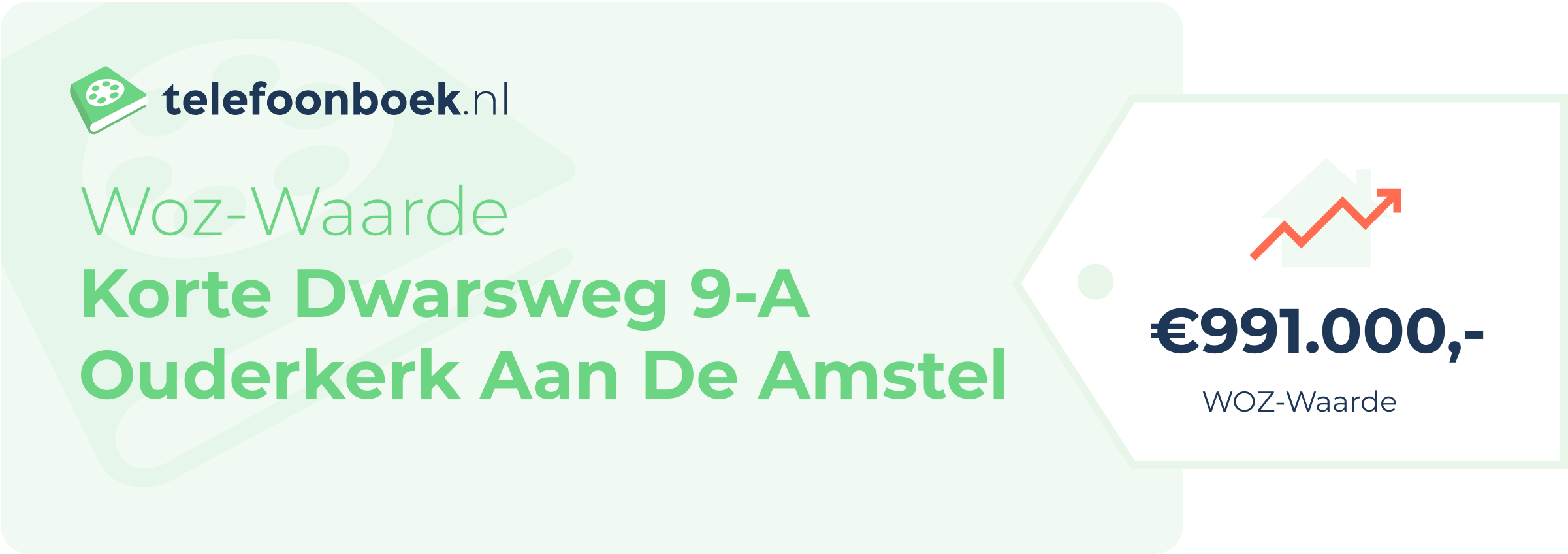 WOZ-waarde Korte Dwarsweg 9-A Ouderkerk Aan De Amstel