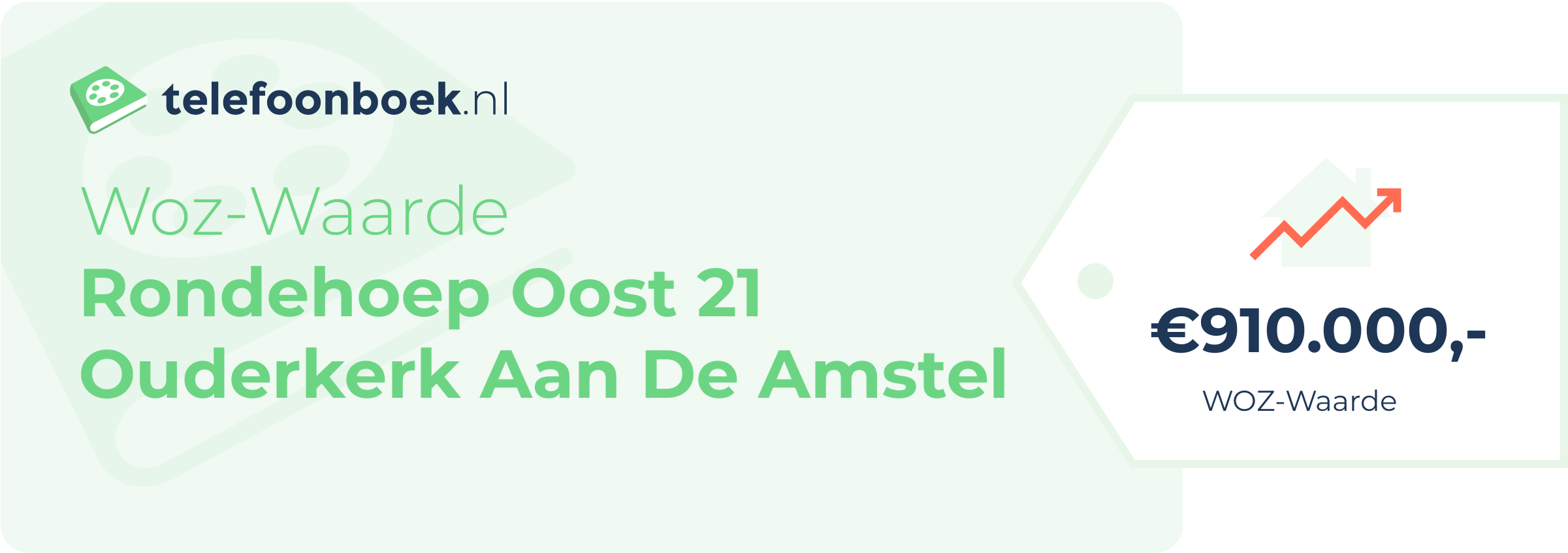 WOZ-waarde Rondehoep Oost 21 Ouderkerk Aan De Amstel