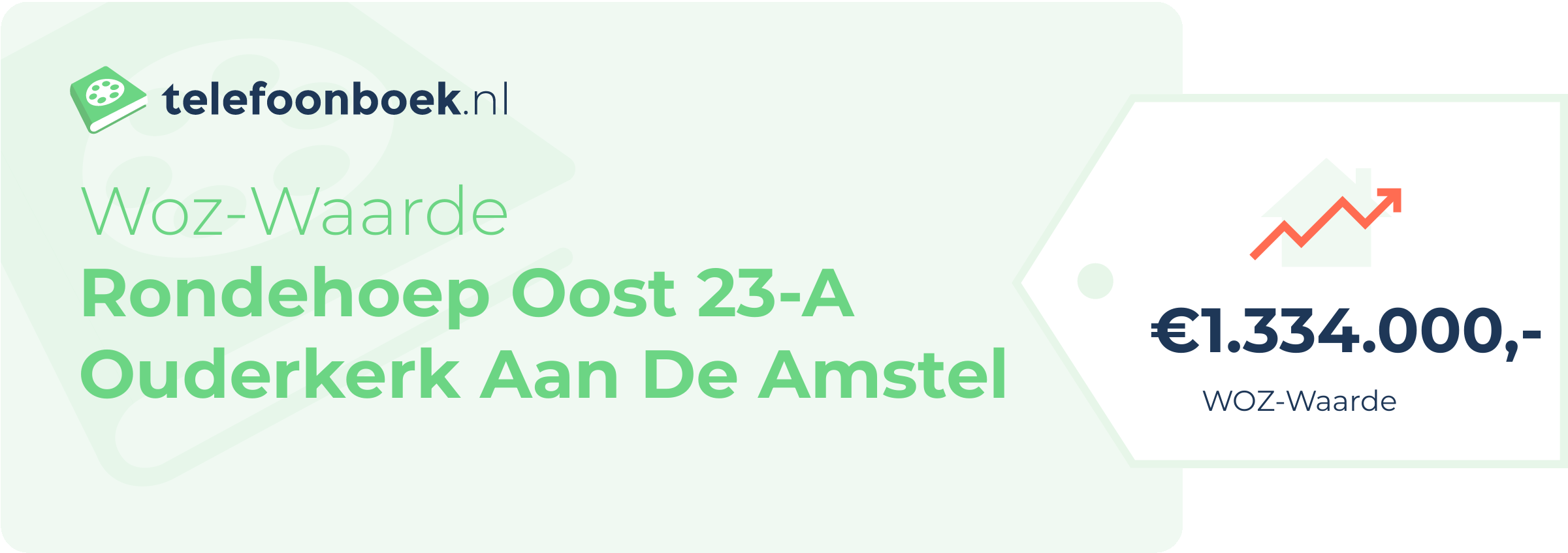 WOZ-waarde Rondehoep Oost 23-A Ouderkerk Aan De Amstel