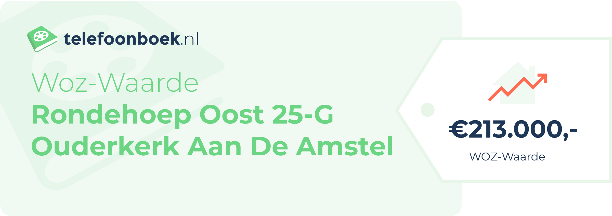 WOZ-waarde Rondehoep Oost 25-G Ouderkerk Aan De Amstel