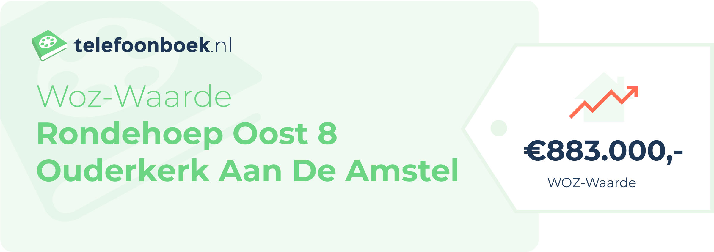 WOZ-waarde Rondehoep Oost 8 Ouderkerk Aan De Amstel