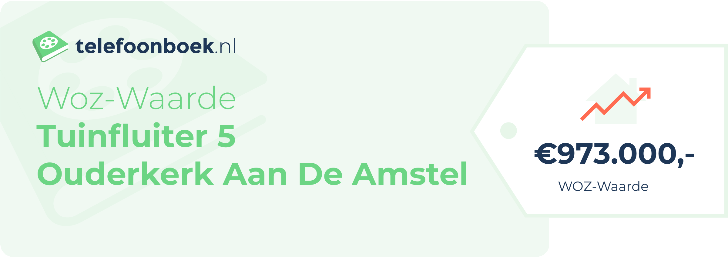 WOZ-waarde Tuinfluiter 5 Ouderkerk Aan De Amstel