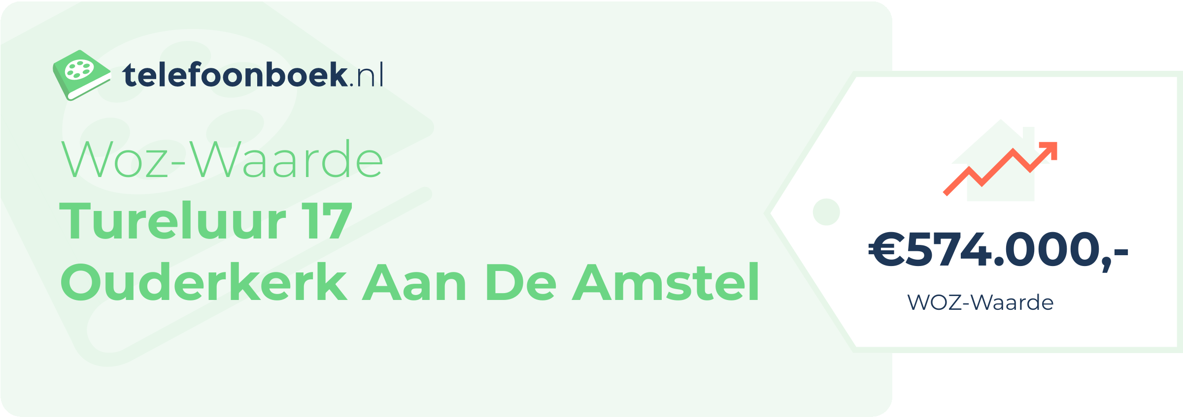 WOZ-waarde Tureluur 17 Ouderkerk Aan De Amstel