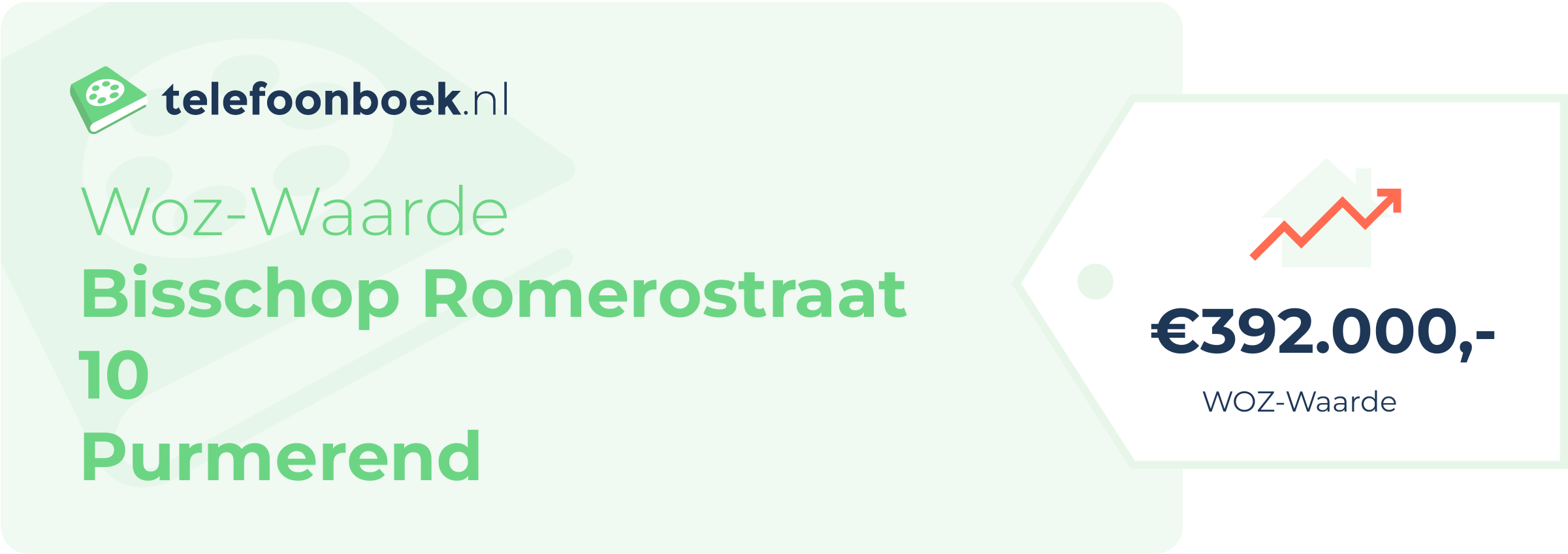 WOZ-waarde Bisschop Romerostraat 10 Purmerend