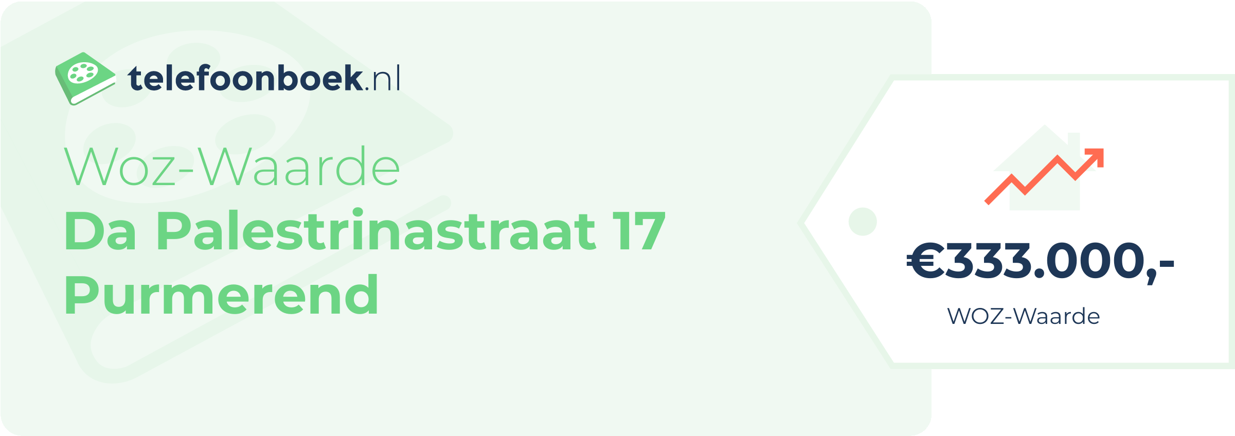 WOZ-waarde Da Palestrinastraat 17 Purmerend