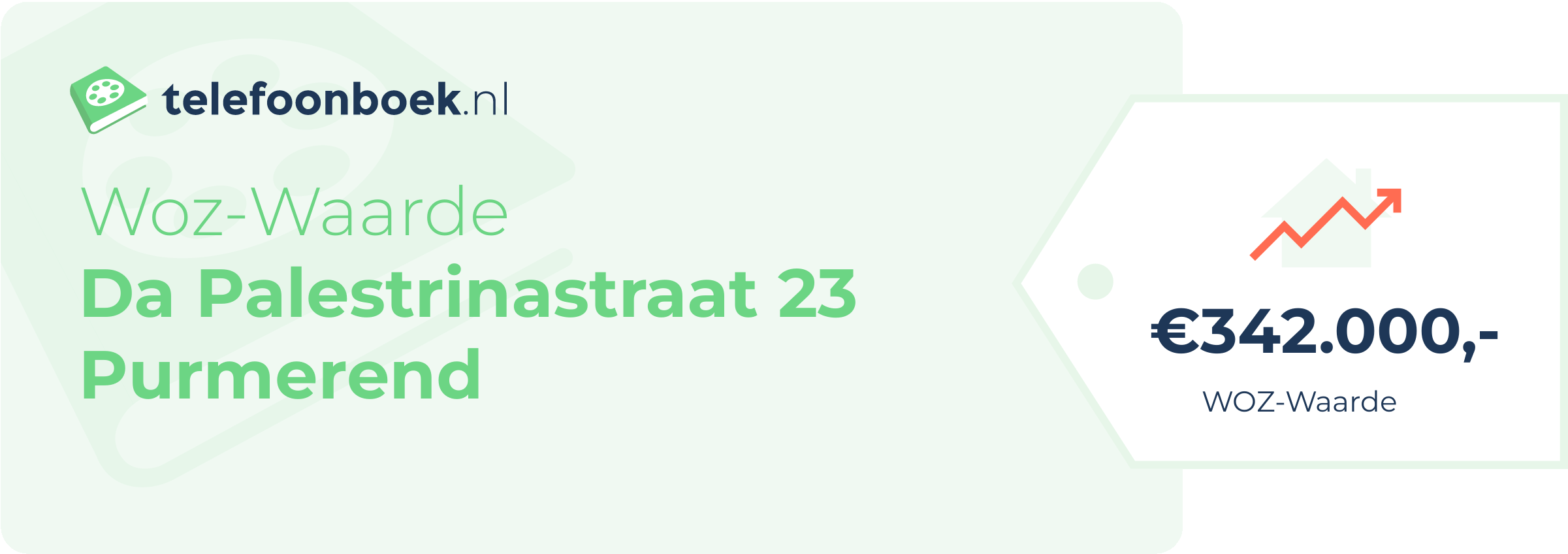 WOZ-waarde Da Palestrinastraat 23 Purmerend