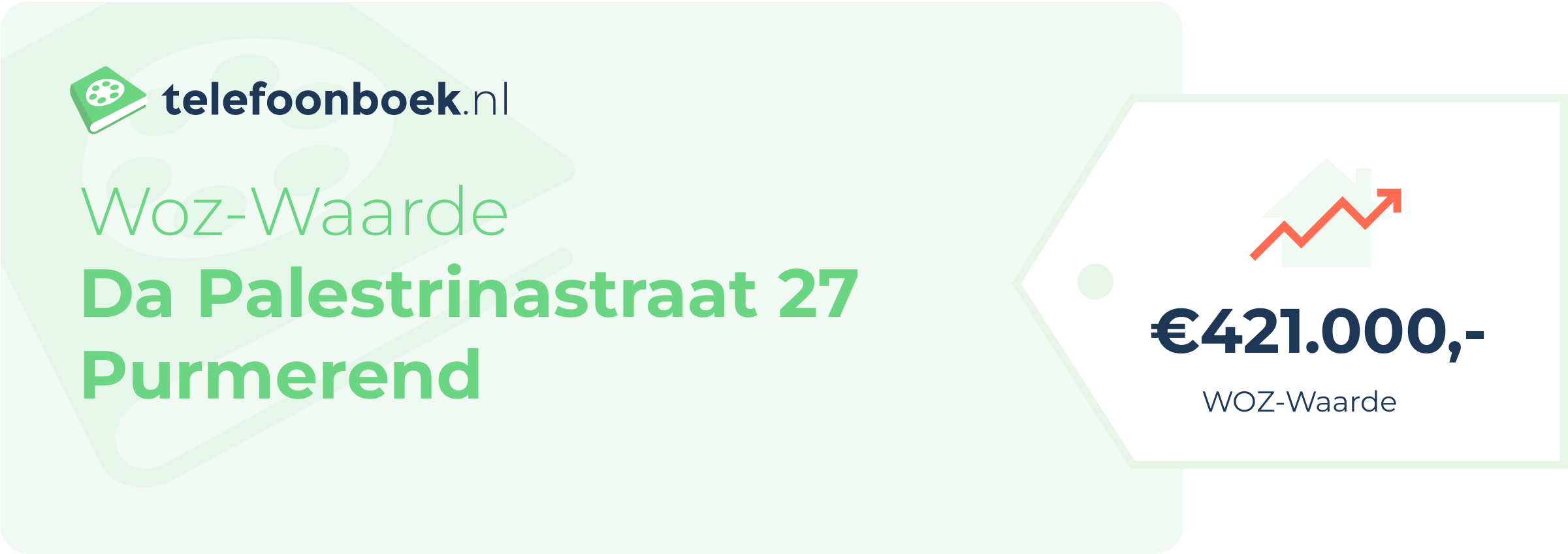 WOZ-waarde Da Palestrinastraat 27 Purmerend